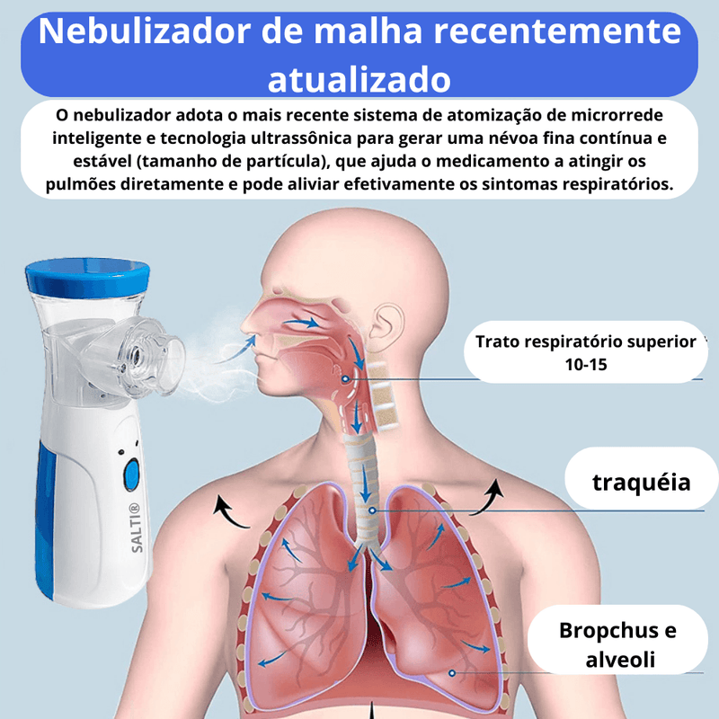 Inalador Nebulizador Sallti®- Portátil e ultra silencioso (Leve 2 Pague 1)