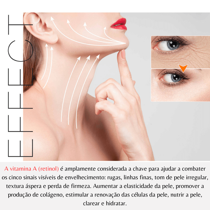Creme Antirrugas e hidratação da pele RugaGlow®